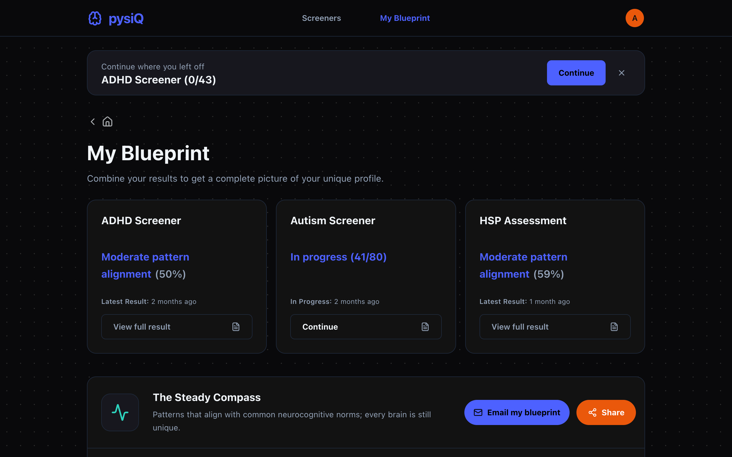 Pysiq My Blueprint